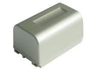  CGR-V14, CGR-V14S, CGR-V26S, CGR-V620...